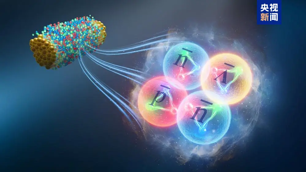 △模拟图：重离子碰撞产生反物质超氢-4